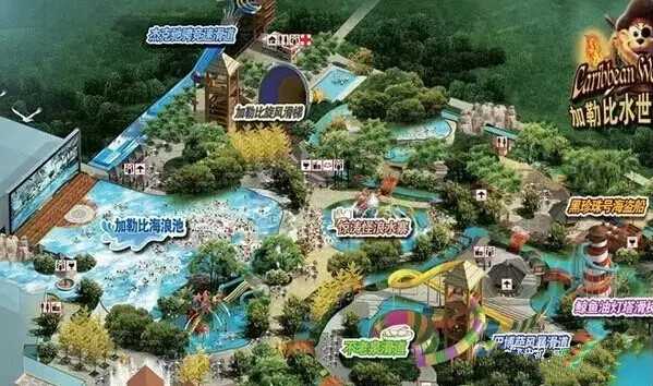 水世界