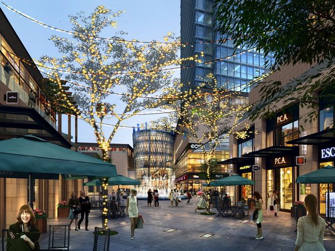 风景型商业街区规划方法